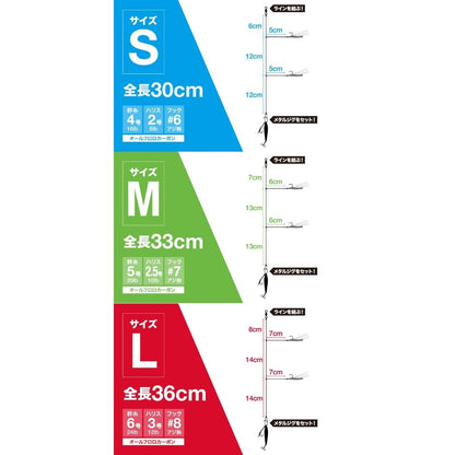 ビッグバッカー ジグサビキ