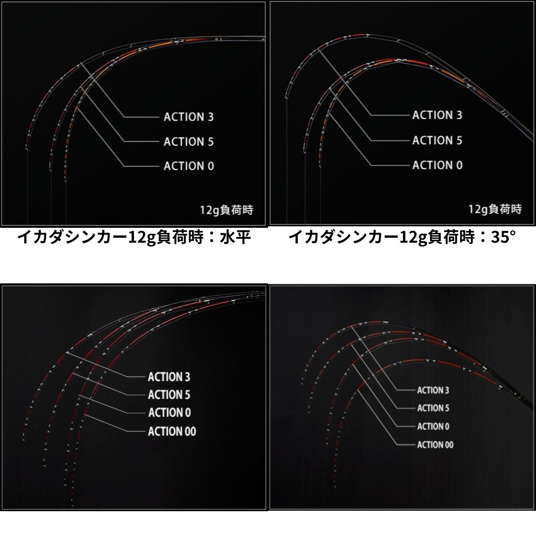 カスタム替え穂先 CUSTOM-FT ACTION 0