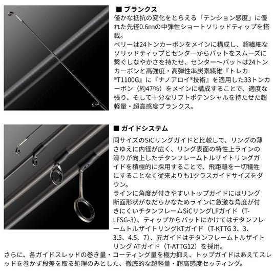 ソルティーセンセーション スペリオル ファインセンサー