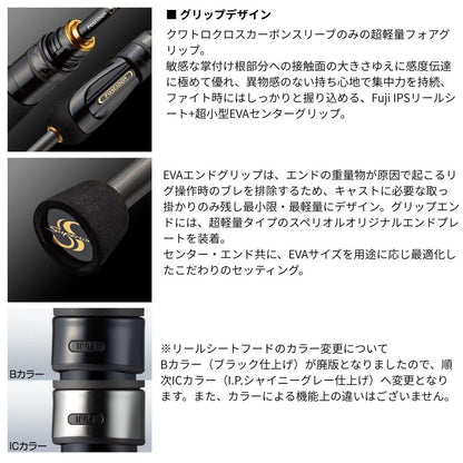 ソルティーセンセーション スペリオル ファインセンサー
