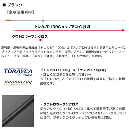 オライオン ウィロー