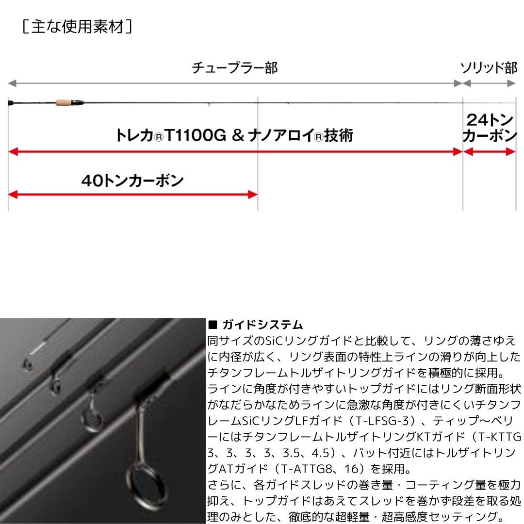 スペリオル SPRS-66SUL-S スーパートゥイッギー