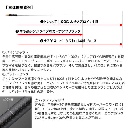 カレイド インスピラーレRS  IRSC-610MHRF スーパーレイブンRS