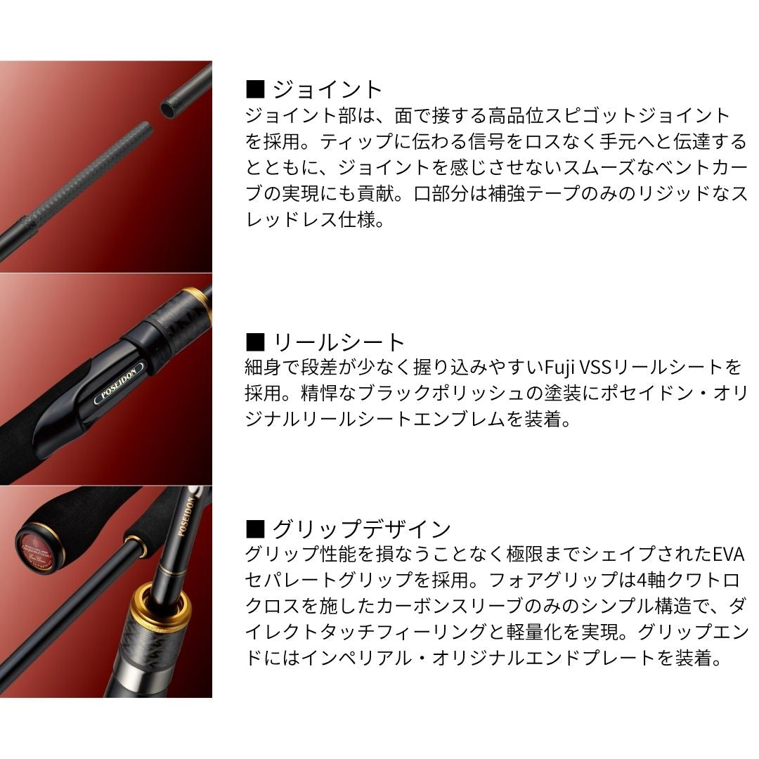 O'Fishl 7インチ CM コリンマクフィリップモデルロングボードフィン golgoda_tls-singlefin-7
