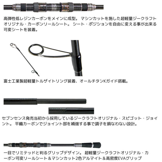セブンセンス ミッドリバーリミテッド