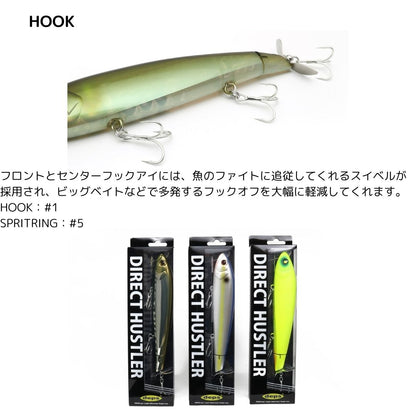 ダイレクトハスラー