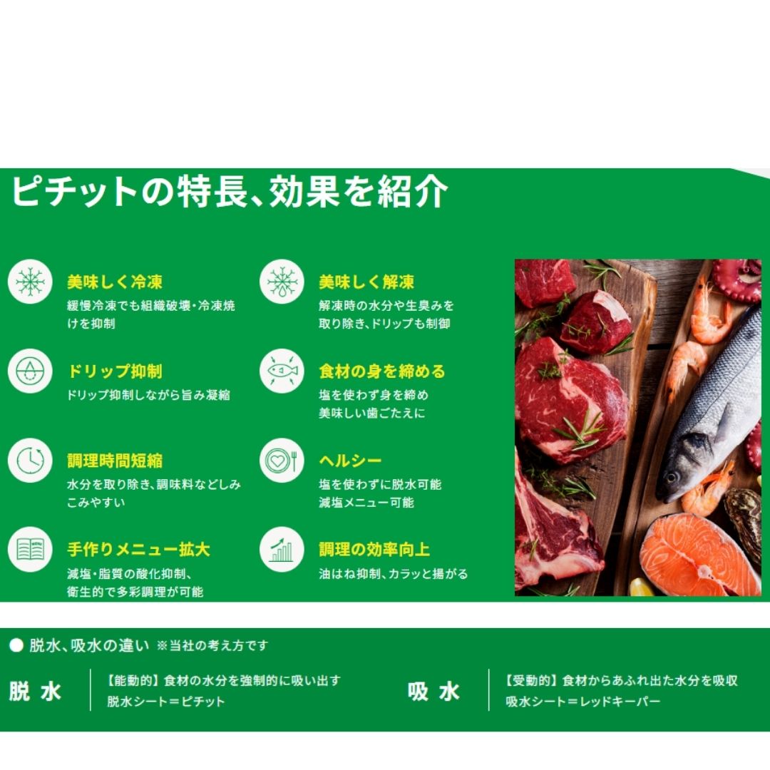 ピチット レギュラー(高吸収) – フィッシングマックス WEBSHOP