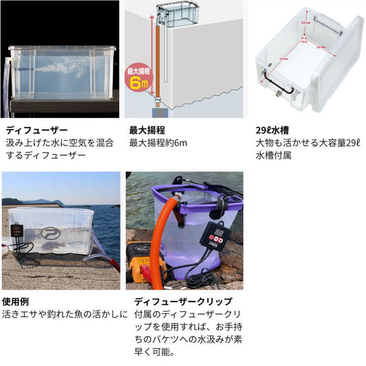 ライブウェル循環生簀ハイパワー
