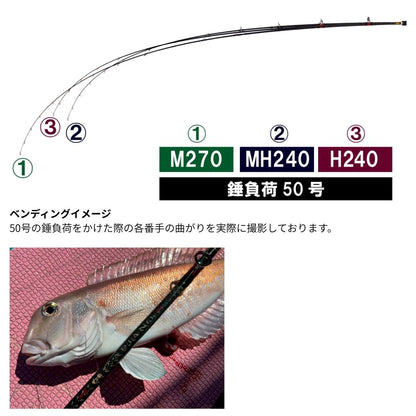 がま船 ガリアノ