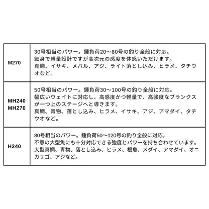 がま船 ガリアノ