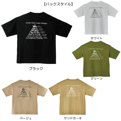 GM3782 Tシャツ(食物連鎖)