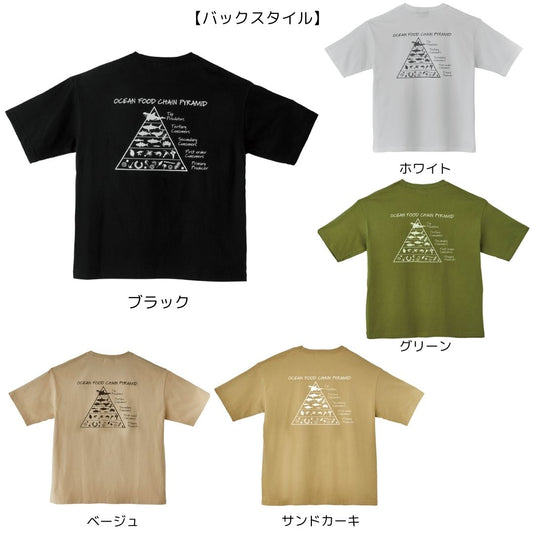 GM3782 Tシャツ(食物連鎖)