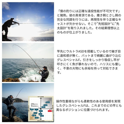 がま磯 グレスペシャル F