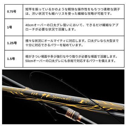 がま磯 グレスペシャル F
