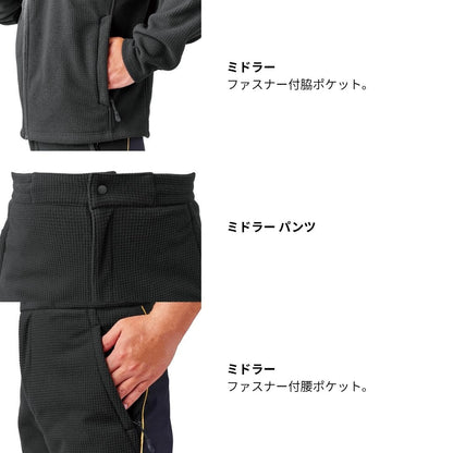 GM3798 アルテマシールドプロオールウェザースーツ