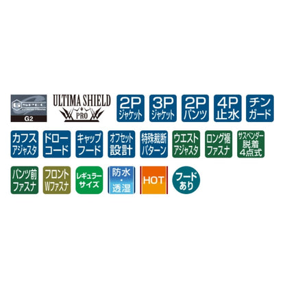 GM3798 アルテマシールドプロオールウェザースーツ