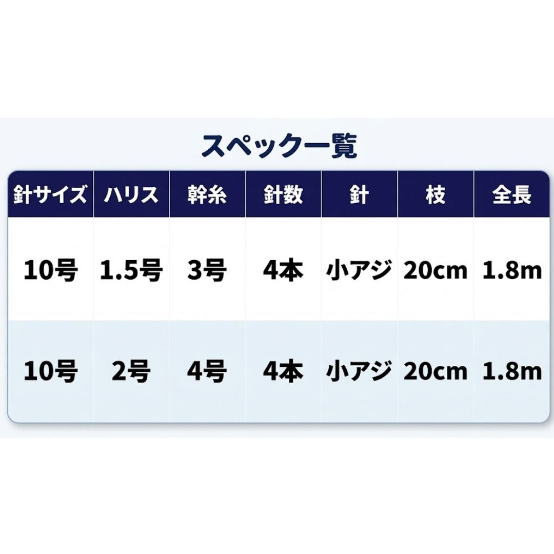 FMT033 プレミアムメクリアジ 蓄光フラッシュ&ケイムラスキン