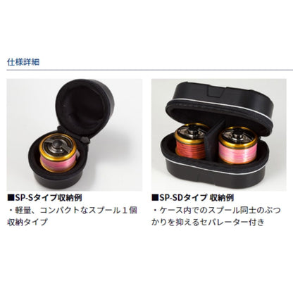 HD スプールケース (A)