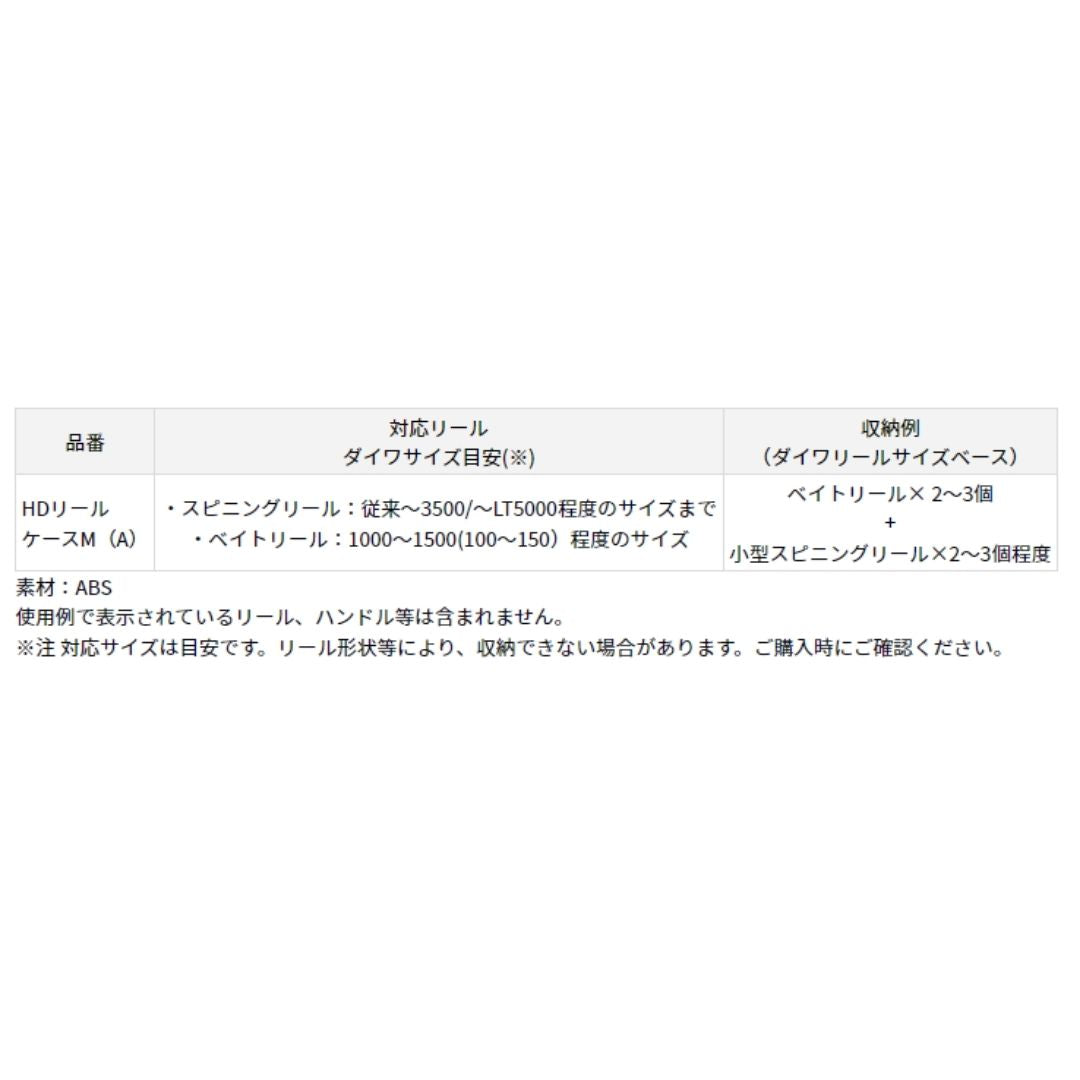 HD リールケース (A) M – フィッシングマックス WEBSHOP HD リールケース (A) M – フィッシングマックス WEBSHOP