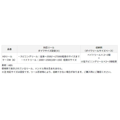 HD リールケース (A) M