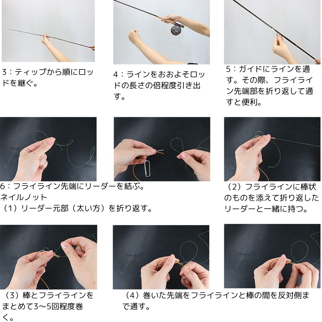 ロッホモア フライコンボ