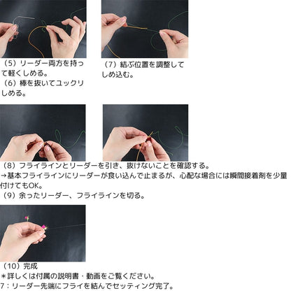 ロッホモア フライコンボ