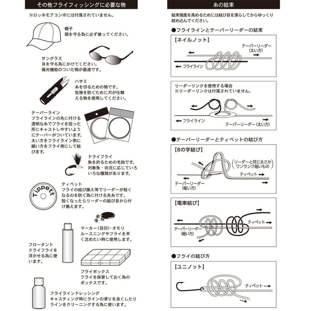 ロッホモア フライコンボ – フィッシングマックス WEBSHOP