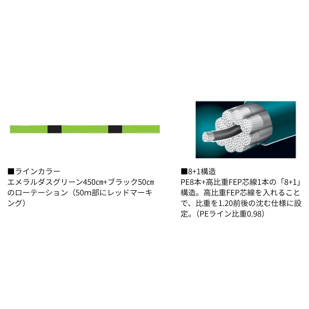 UVFエメラルダスデュラヘビー×8+1＋Si3