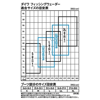 FW-3202R ダイワフィッシングウェーダー (フェルト・ウエストハイ)