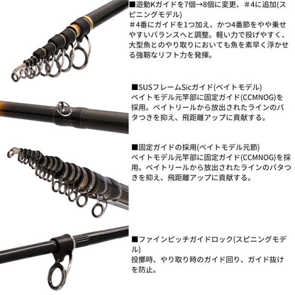 24 トーナメント磯 遠投