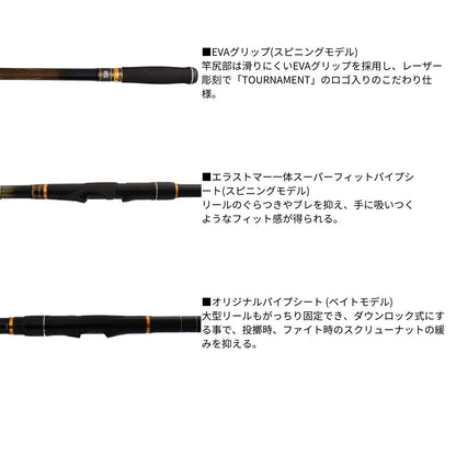 24 トーナメント磯 遠投