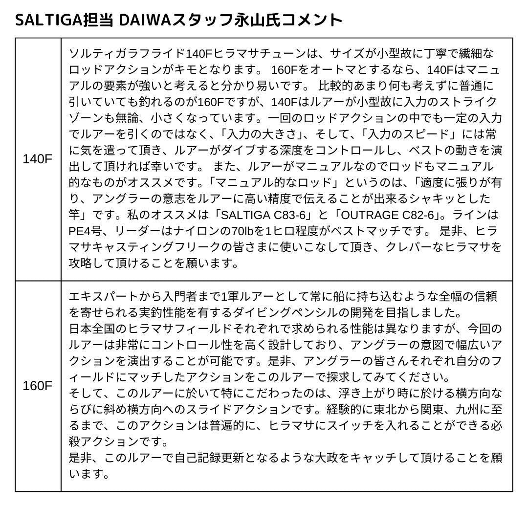 ソルティガ ラフライド160F