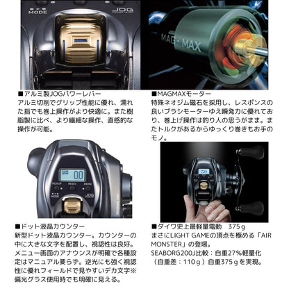24 シーボーグ