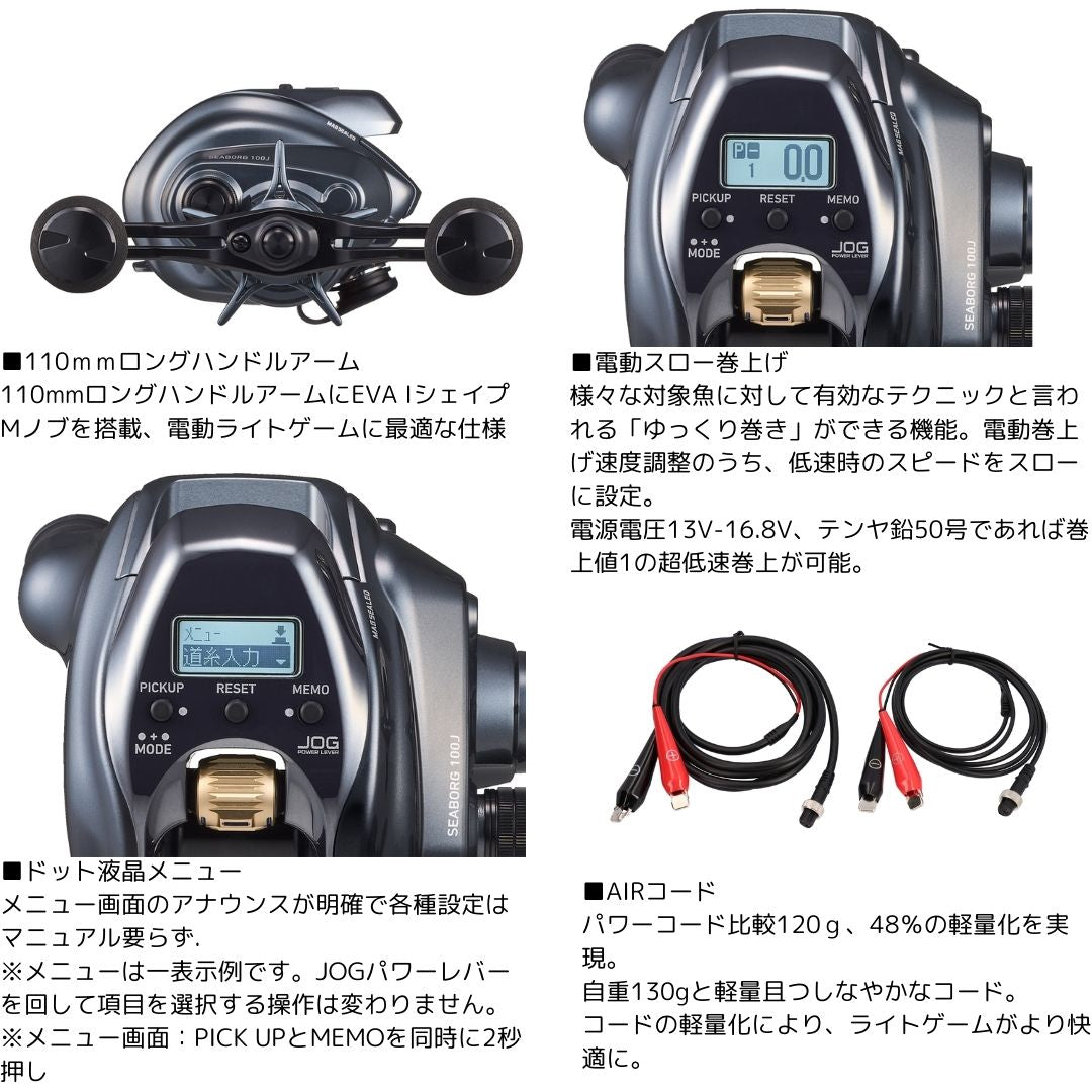 24 シーボーグ