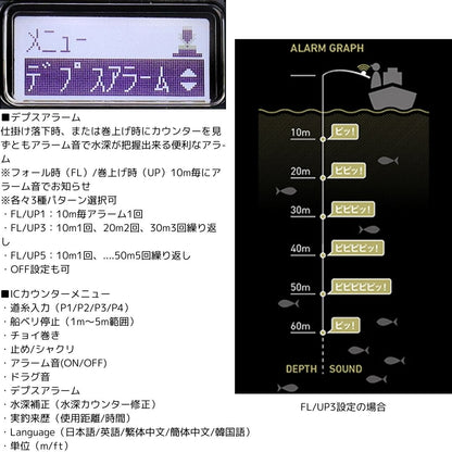 24 シーボーグ