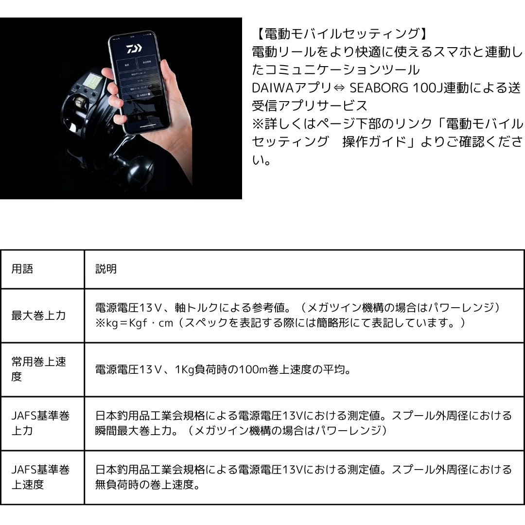 24 シーボーグ