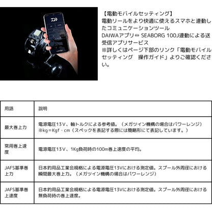 24 シーボーグ