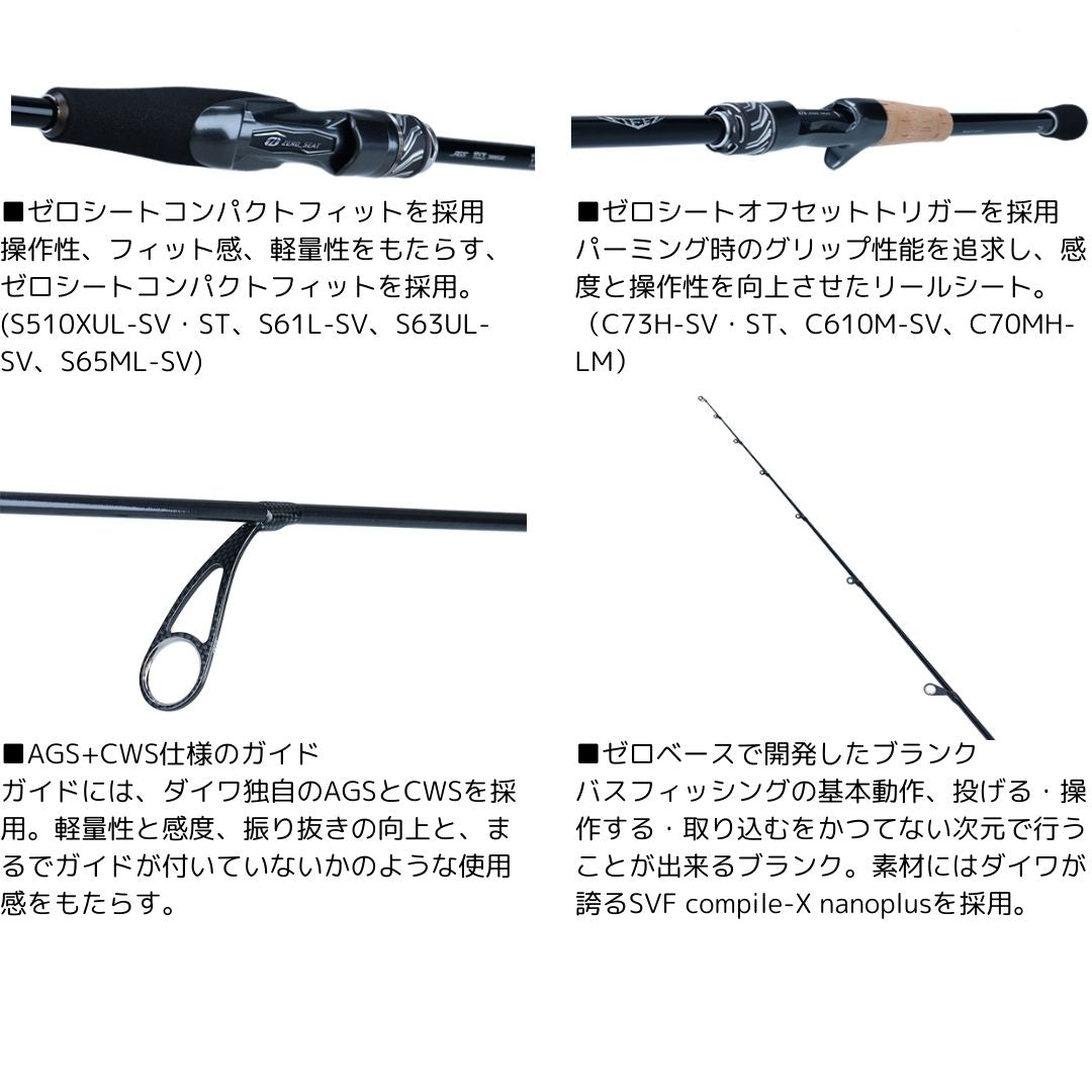 スティーズ RC