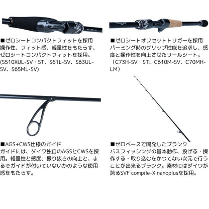 スティーズ RC