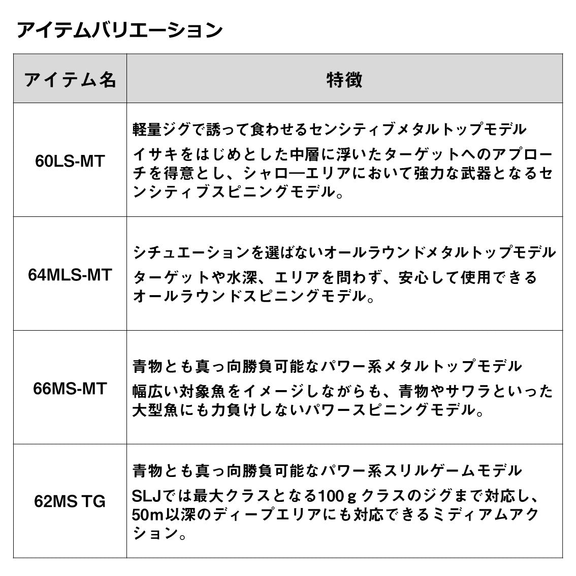 アウトレイジ SLJ ※一部　数量限定特価品