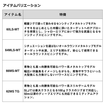 アウトレイジ SLJ ※一部　数量限定特価品