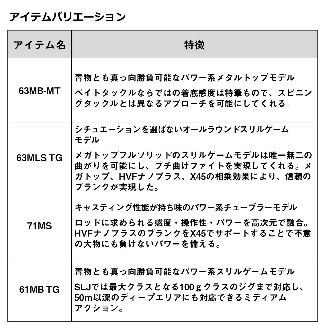 アウトレイジ SLJ ※一部 数量限定特価品 – フィッシングマックス