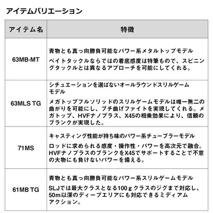 アウトレイジ SLJ ※一部　数量限定特価品
