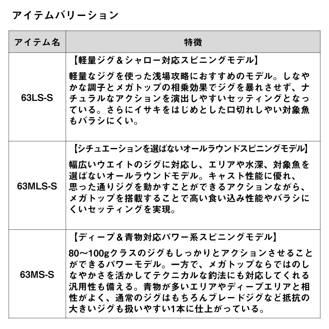 アウトレイジ BR SLJ　数量限定特価品（保証書無し）