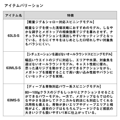 アウトレイジ BR SLJ　数量限定特価品（保証書無し）