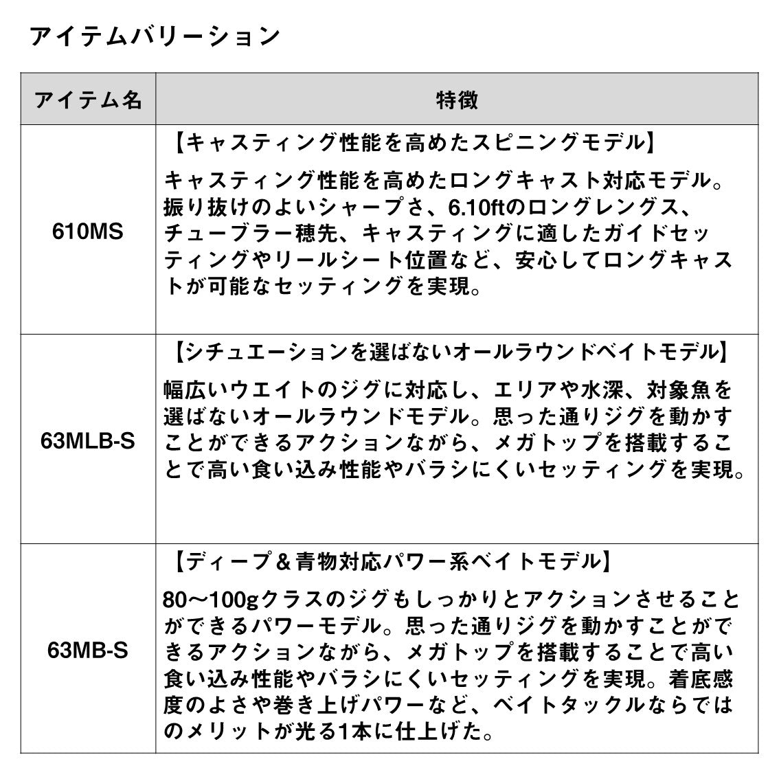 アウトレイジ BR SLJ　数量限定特価品（保証書無し）