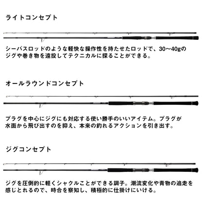 ドラッガーSX