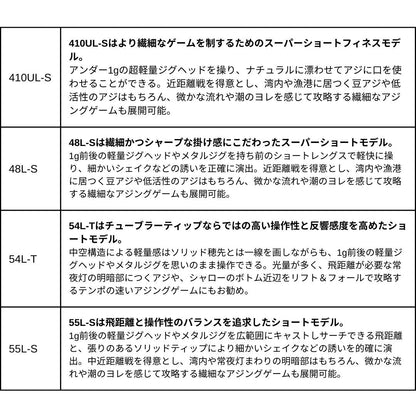25 月下美人 MX アジング 2025年新製品 9月発売 ご予約受付中