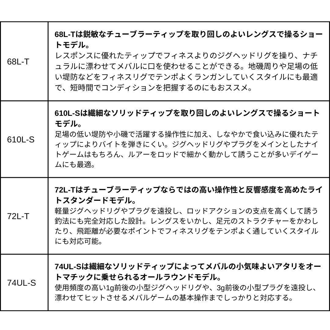 25 月下美人 MX 2025年新製品 10月発売 ご予約受付中