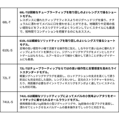 25 月下美人 MX 2025年新製品 10月発売 ご予約受付中